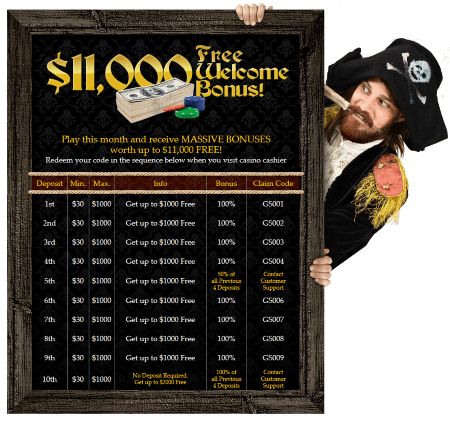 Captain Jack casino offers a massive welcome bonus