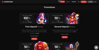 Promotion deals available at CasinoChan