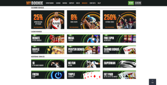 Ongoing casino promotions at MyBookie
