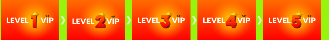 There are five levels in the Slots Garden VIP program